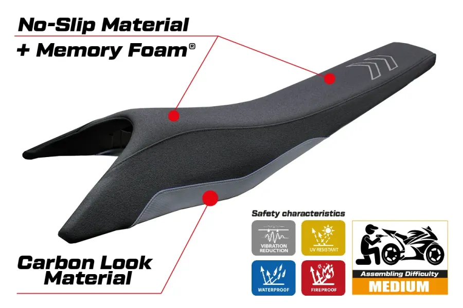 Seat cover compatible - Husqvarna 701 Enduro 2017-2026 - mod Uppsala Ultragrip Comfort System