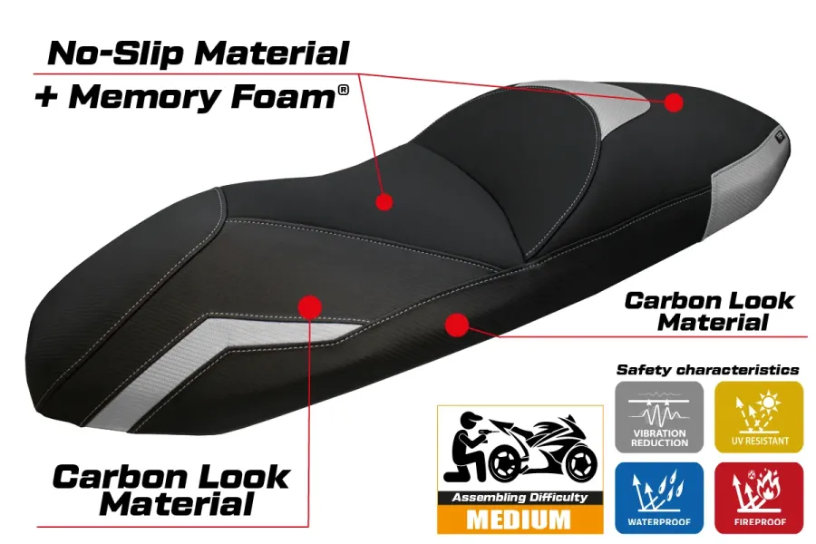 Seat cover compatible - Honda Forza 350 2022-2026 - mod Okura Comfort System