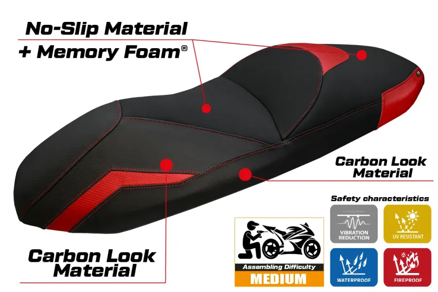 Rivestimento sella compatibile - Honda Forza 350 2022-2026 - mod Okura Comfort System