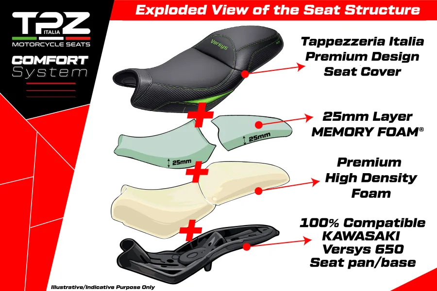 Complete seat compatible - Kawasaki Versys 650 2007-2026 - mod Gojo Complete Comfort Seat