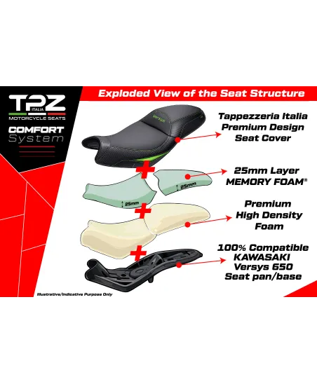 Sella completa compatibile - Kawasaki Versys 650 2007-2026 - mod Gojo Complete Comfort Seat