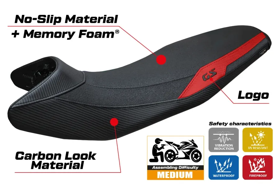 Sitzbezug kompatibel - BMW F 900 GS 2024-2026 - mod Nemo Heating Comfort System