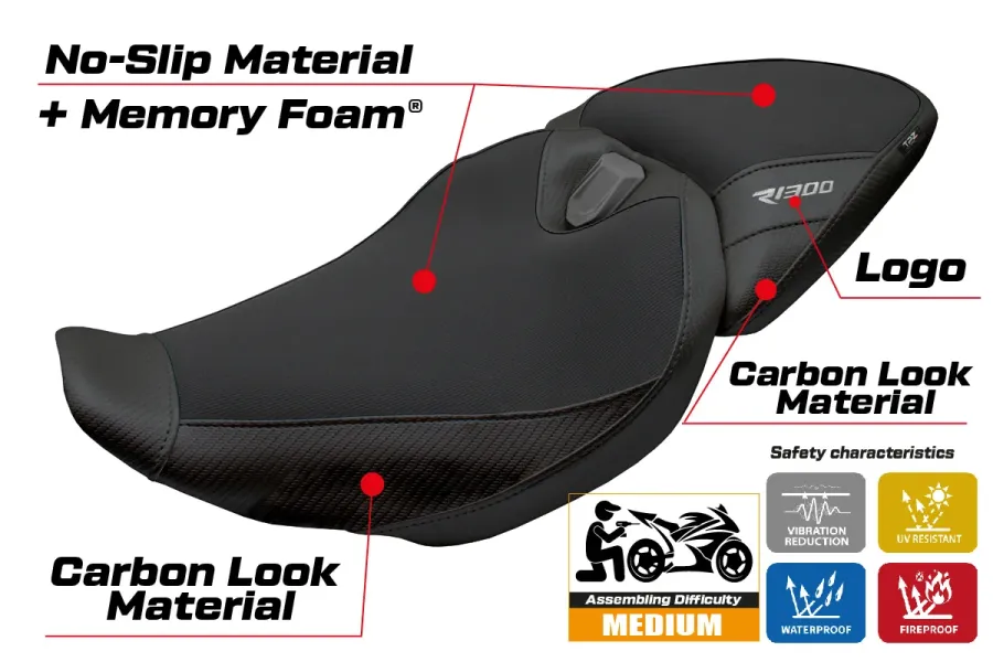 Sitzbezug kompatibel - BMW R 1300 R 2025-2026 - mod Remy