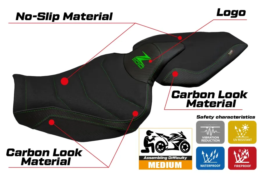 Housse de selle compatible - Kawasaki Z 1100 2026 - mod Sagat Ultragrip