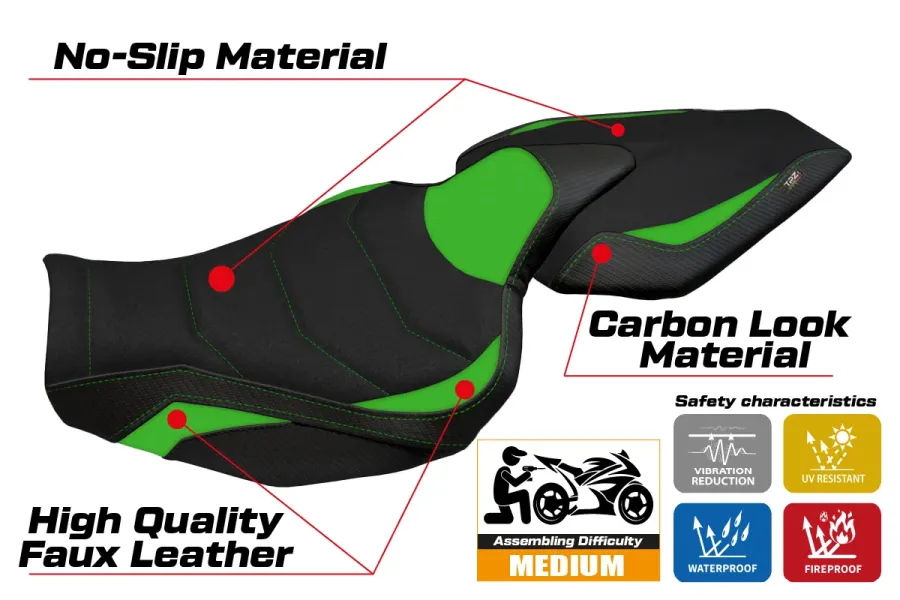 Rivestimento sella compatibile - Kawasaki Z 1100 2026 - mod Sagat Ultragrip