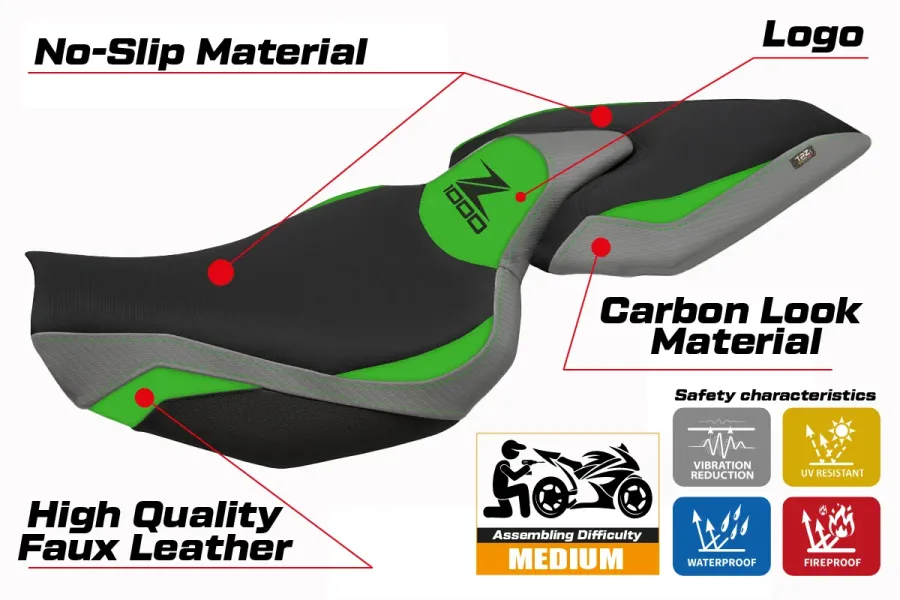 Sitzbezug kompatibel - Kawasaki Z 1000 2014 - 2021 - mod Mellby 1