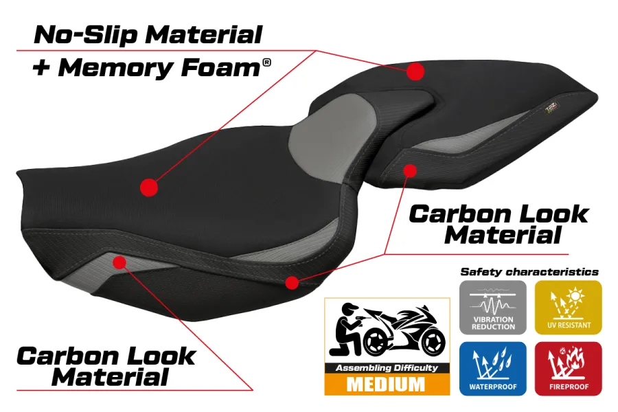Sitzbezug kompatibel Kawasaki Z 1000 (14-20) Modell Ellos 1 comfort system