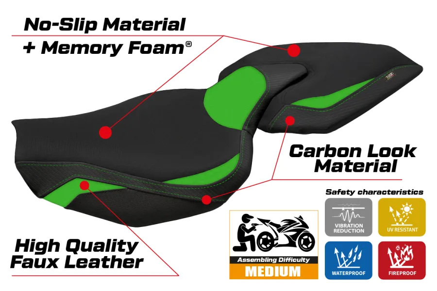 Seat cover compatible Kawasaki Z 1000 (14-20) Ellos 1 comfort system model