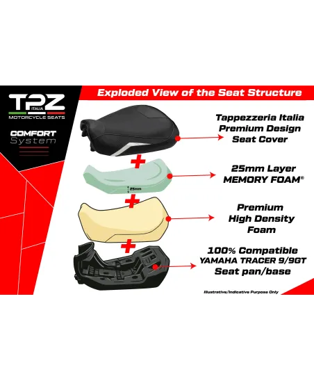 Komplette Sitzbank kompatibel - Yamaha Tracer 9 / 9 GT 2021-2024 - mod Naha Ultragrip Complete Comfort Seat - Standard