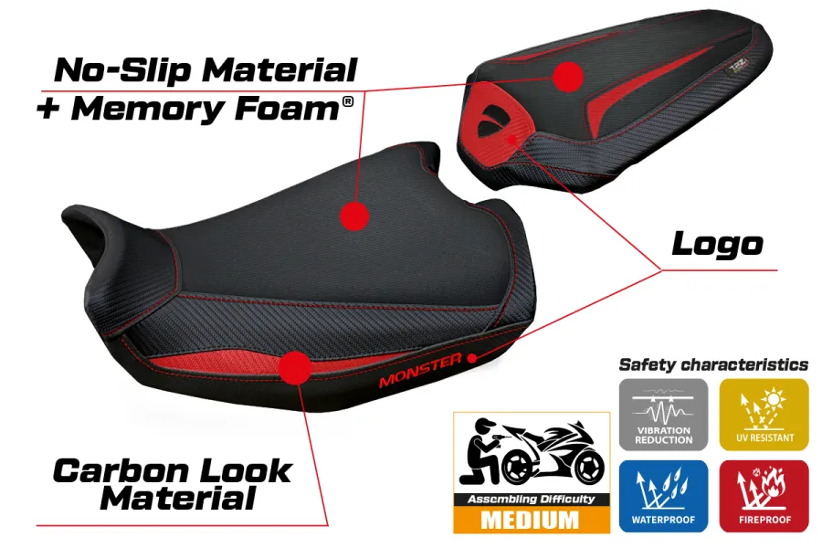 Rivestimento sella compatibile Ducati Monster 937 (21-22) modello Linosa comfort system