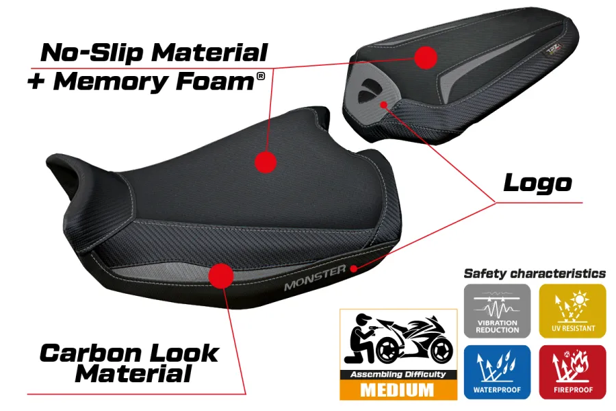 Funda de asiento compatible con Ducati Monster 937 (21-22) modelo Linosa comfort system