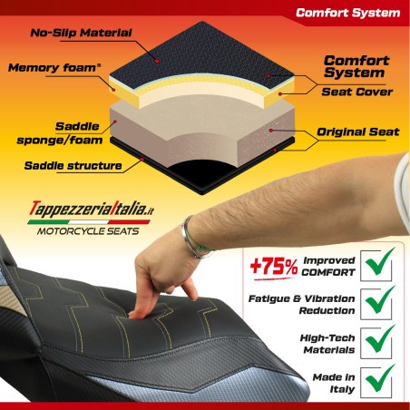 Seat cover compatible Ducati Multistrada 1200 (10-11) Noto 3 comfort system model