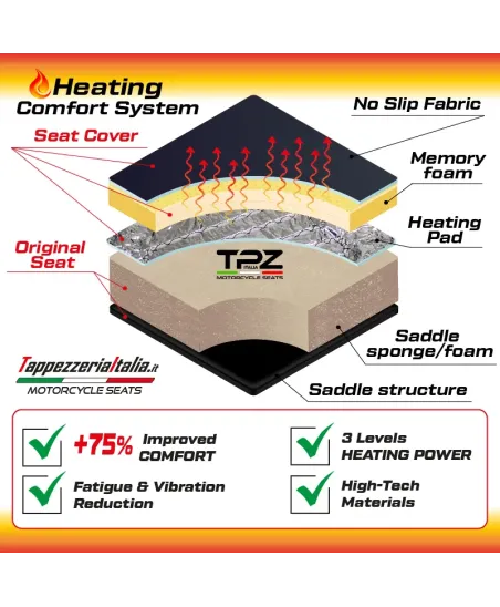 Seat cover compatible - Honda X-ADV 2021-2024 - mod Shiga Heating Comfort System