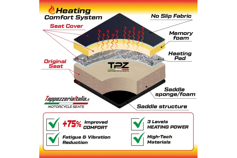 Funda de asiento compatible - Honda X-ADV 2025-2026 - mod Asai Heating Comfort System