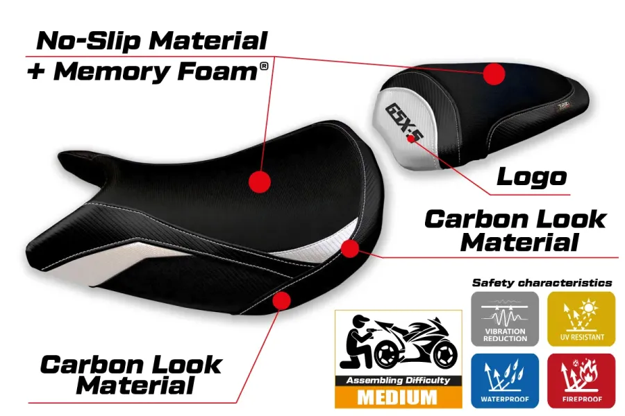 Rivestimento sella compatibile - Suzuki GSX S 1000 2021-2026 - mod Lindi Comfort System