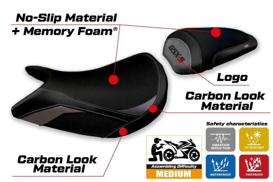 Rivestimento sella compatibile - Suzuki GSX S 1000 2021-2026 - mod Lindi Comfort System
