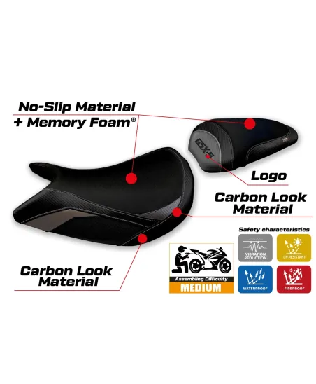 Funda de asiento compatible - Suzuki GSX S 1000 2021-2026 - mod Lindi Comfort System