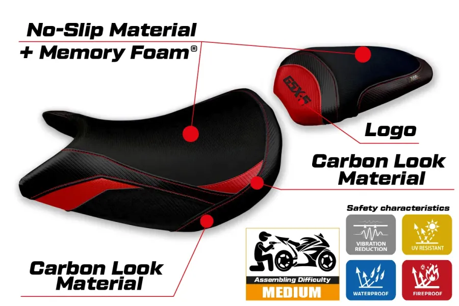 Seat cover compatible - Suzuki GSX S 1000 2021-2026 - mod Lindi Comfort System