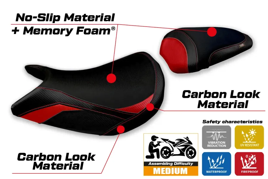 Sitzbezug kompatibel - Suzuki GSX S 1000 2021-2026 - mod Lindi Comfort System