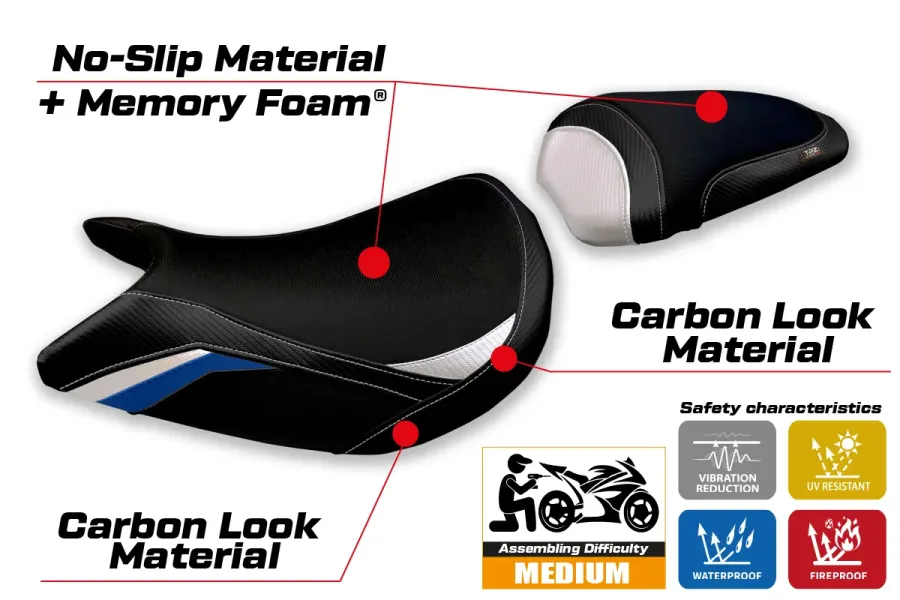 Sitzbezug kompatibel - Suzuki GSX S 1000 2021-2026 - mod Lindi Special Color Comfort System