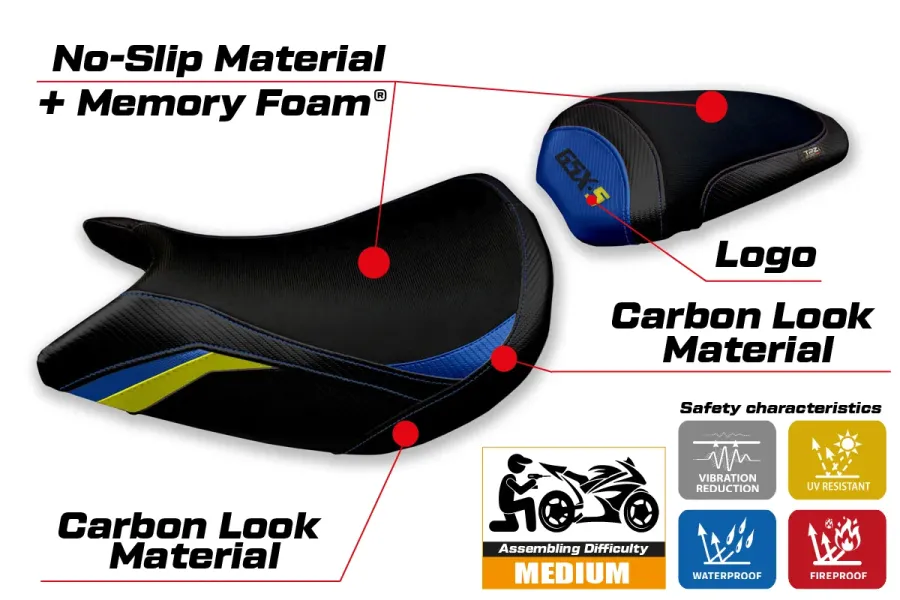 Sitzbezug kompatibel - Suzuki GSX S 1000 2021-2026 - mod Lindi Special Color Comfort System