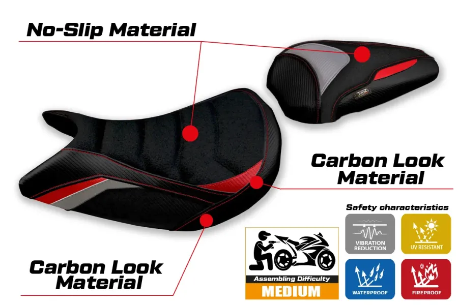Rivestimento sella compatibile - Suzuki GSX S 1000 2021-2026 - mod Lindi Special Color Ultragrip