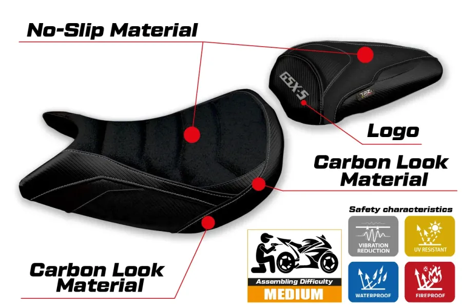 Rivestimento sella compatibile - Suzuki GSX S 1000 2021-2026 - mod Lindi Ultragrip