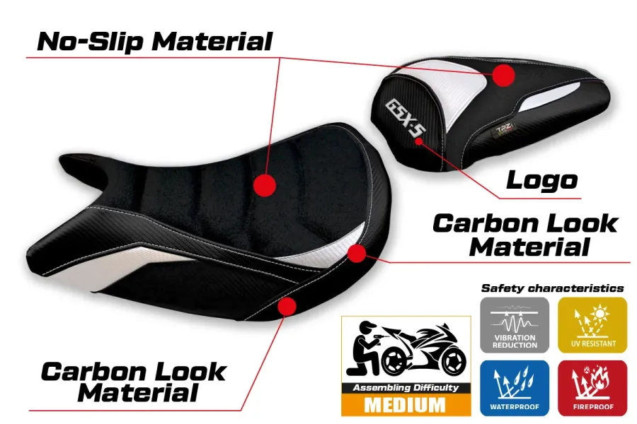 Sitzbezug kompatibel - Suzuki GSX S 1000 2021-2026 - mod Lindi Ultragrip