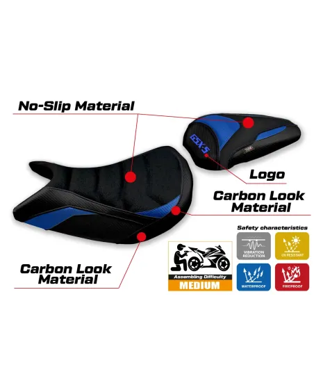 Rivestimento sella compatibile - Suzuki GSX S 1000 2021-2026 - mod Lindi Ultragrip
