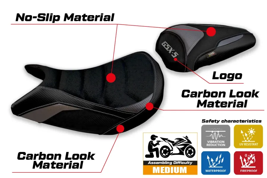 Rivestimento sella compatibile - Suzuki GSX S 1000 2021-2026 - mod Lindi Ultragrip