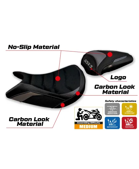 Sitzbezug kompatibel - Suzuki GSX S 1000 2021-2026 - mod Lindi Ultragrip