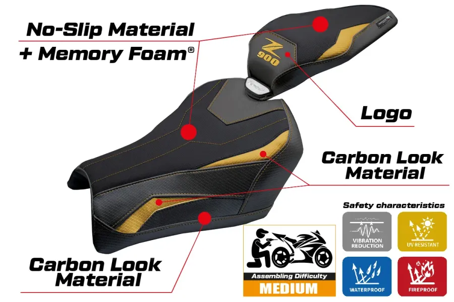 Seat cover compatible - Kawasaki Z 900 2025-2026 - mod Uchiko Comfort System