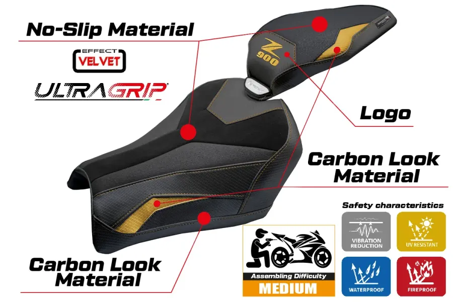 Rivestimento sella compatibile - Kawasaki Z 900 2025-2026 - mod Uchiko Velvet Ultragrip