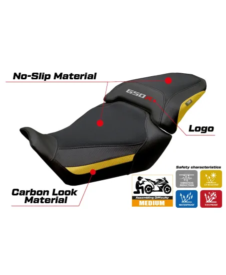 Rivestimento sella compatibile - Honda CBR 650 R 2024-2026 - mod Mali