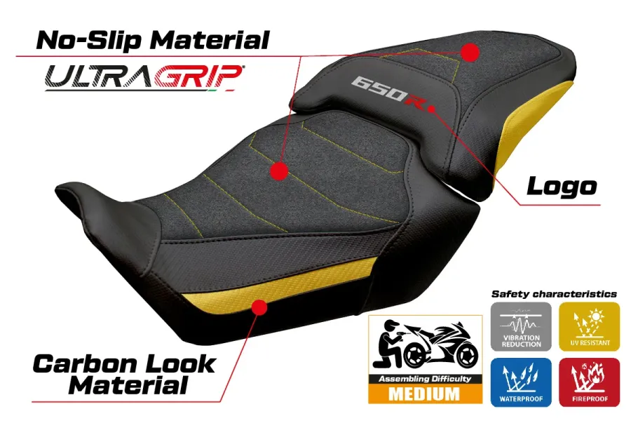 Sitzbezug kompatibel - Honda CBR 650 R 2024 - 2025 - mod Mali Ultragrip