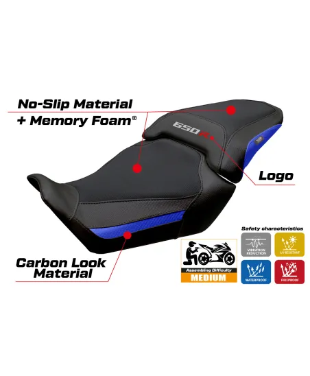 Rivestimento sella compatibile - Honda CBR 650 R 2024-2026 - mod Mali Comfort System