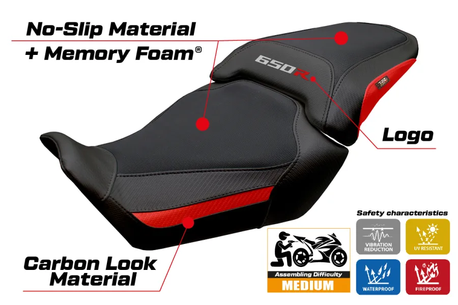 Rivestimento sella compatibile - Honda CBR 650 R 2024-2026 - mod Mali Comfort System