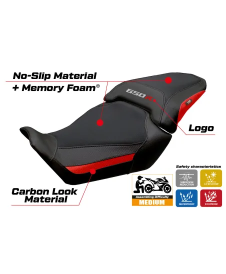 Seat cover compatible - Honda CBR 650 R 2024-2026 - mod Mali Comfort System