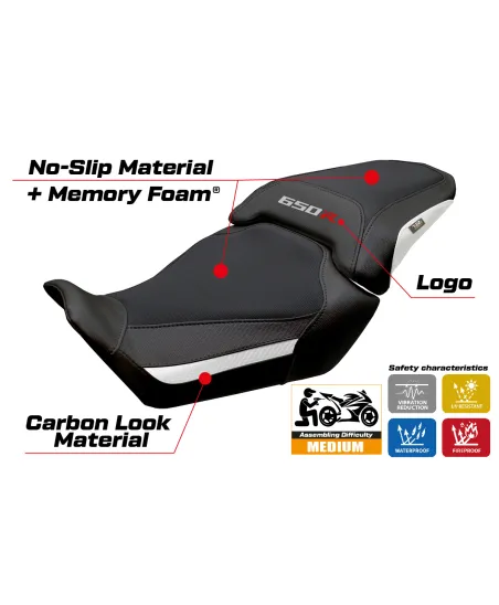 Sitzbezug kompatibel - Honda CBR 650 R 2024 - 2025 - mod Mali Comfort System