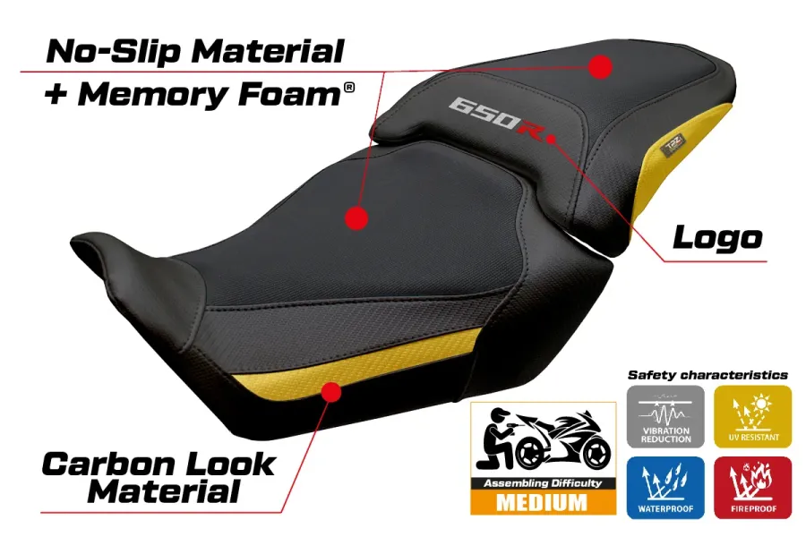 Seat cover compatible - Honda CBR 650 R 2024-2026 - mod Mali Comfort System