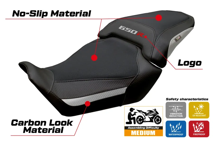 Rivestimento sella compatibile - Honda CB 650 R 2024-2026 - mod Kawai