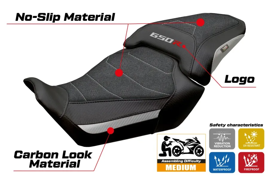 Rivestimento sella compatibile - Honda CB 650 R 2024-2026 - mod Kawai Ultragrip