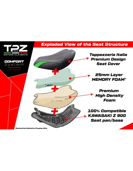 Sella completa compatibile - Kawasaki Z 900 2017-2024 - mod Liaka Ultragrip Comfort - Standard