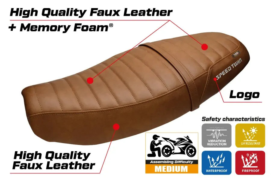 Sitzbezug kompatibel - Triumph Speed Twin 1200 2019-2026 - mod Bomlo Comfort System