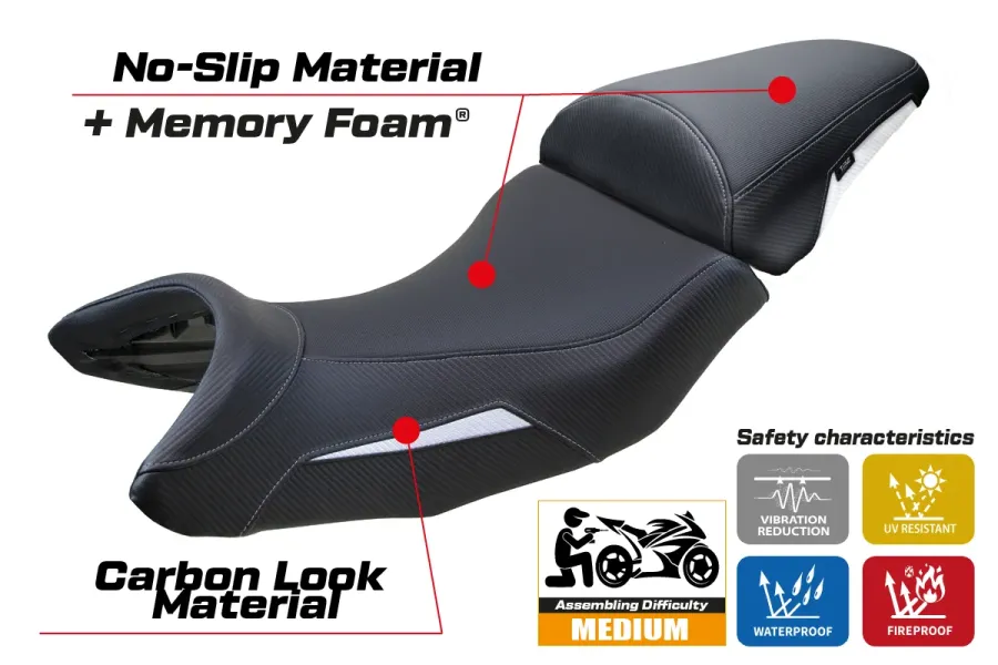 Seat cover compatible - Honda NT 2021-2025 - mod Hita Comfort System