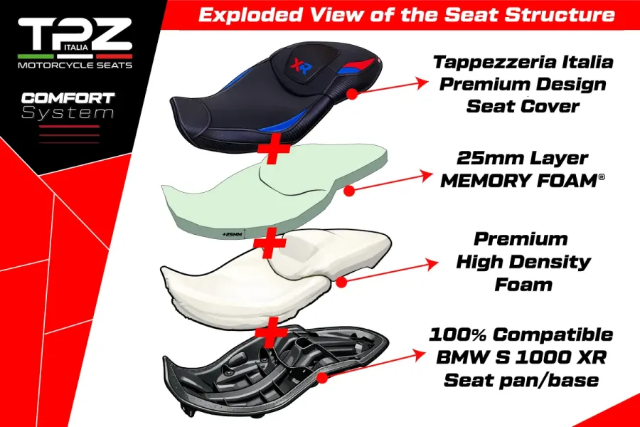 Selle complète compatible - BMW S 1000 XR 2020-2023 - mod Rottweil Comfort System