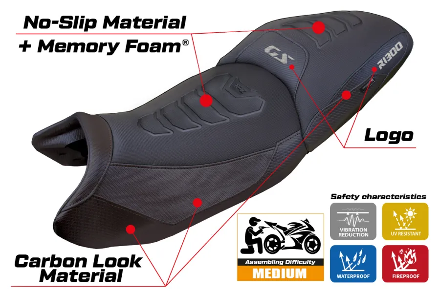Rivestimento sella compatibile - BMW R 1300 GS Touring 2023-2026 - mod Ahus Comfort System Plus