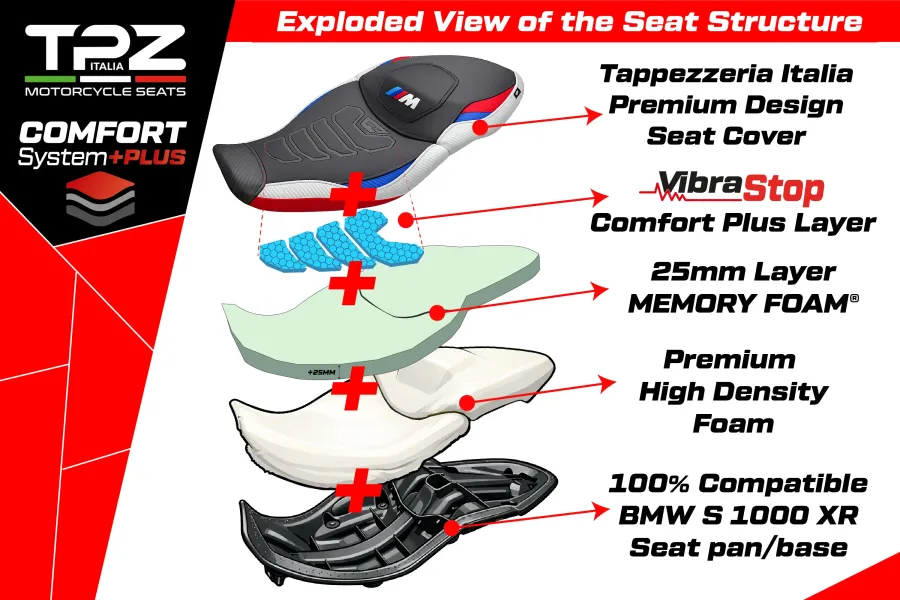 Sella completa compatibile - BMW S 1000 XR 2020-2023 - mod Rottweil Complete Comfort System Plus