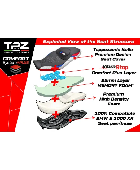 Selle complète compatible - BMW S 1000 XR 2020-2023 - mod Rottweil Complete Comfort System Plus
