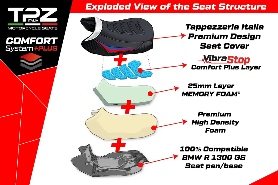 Sella completa compatibile - BMW R 1300 GS 2023-2026 - mod Dorfen Complete Comfort System Plus - Standard